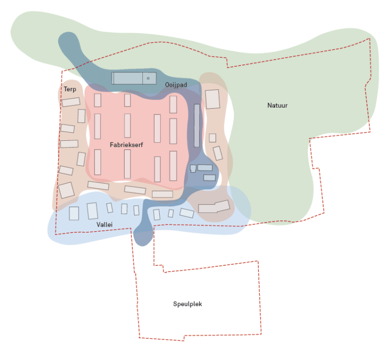 Projectupdate juni 2025